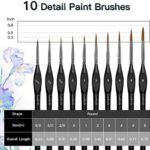 Micro Detail Paint Brush Set 10pcs Small Paint Brushes for Acrylic Painting, Miniature Detailing ,Figures, Models, Oil,Watercolor,Citadel Paint,Warhammer 40K&Line Drawing. (black)