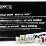 Golden Color Mixing Set of 8, Classic Theory