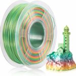 Neatspool – Rainbow PLA Filament