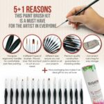 Detail Paint Brush Set,15Pcs Miniature Painting Brushes Kit,Professional Mini Fine Paint Brushes Set with Carrying Case,Suitable for Acrylic,Oil,Watercolor,Face,Nail,Scale Model Painting