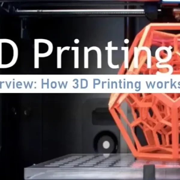 How FDM 3D Printing Works?